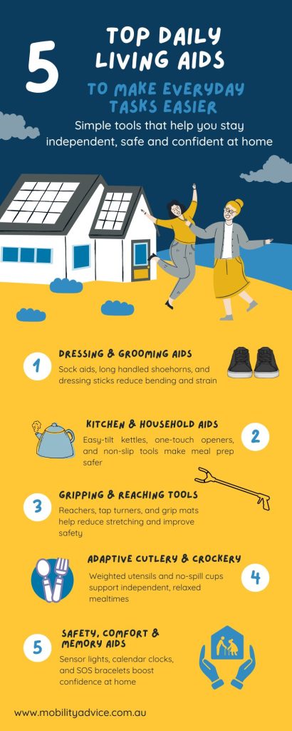 Daily Living Aids Guide | Mobility Advice